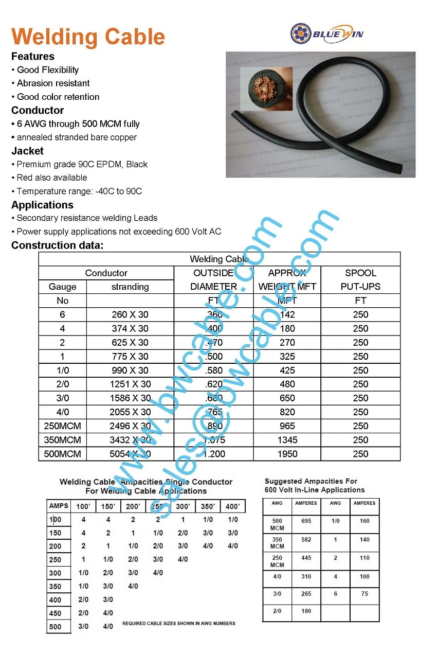 PVC Arc Welding Cable 70mm2 Rubber Insulated Electricalelectric Specifications Copper Ground CCA Super Flexible Machine Cable Orange Power Cable H01n2-E H01n2-D