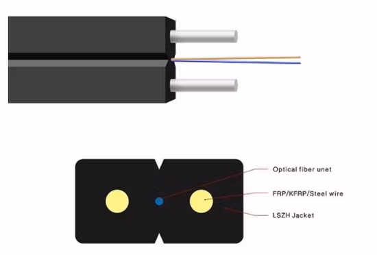1, 2core, G657A2, LSZH Sheath, Butterfly Flat Indoor FTTH Dropwire Cable